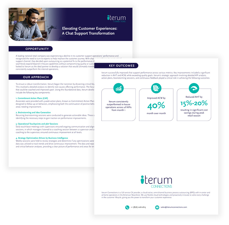 Iterum Case Study